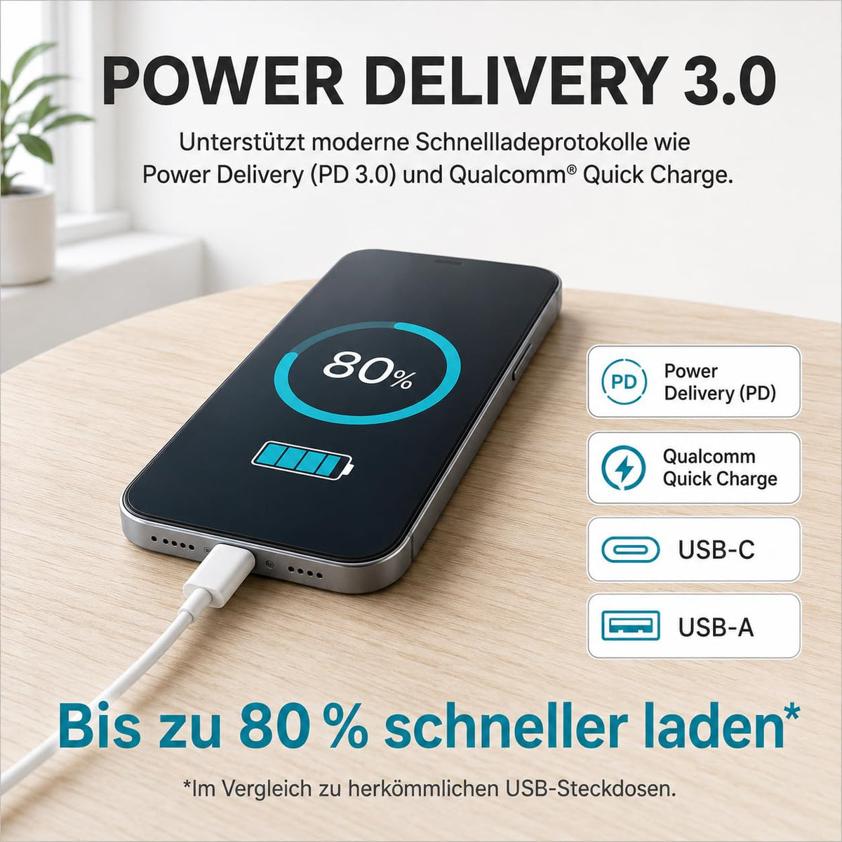 USB-Ladesteckdose in Anthrazit – Produktansicht 2
